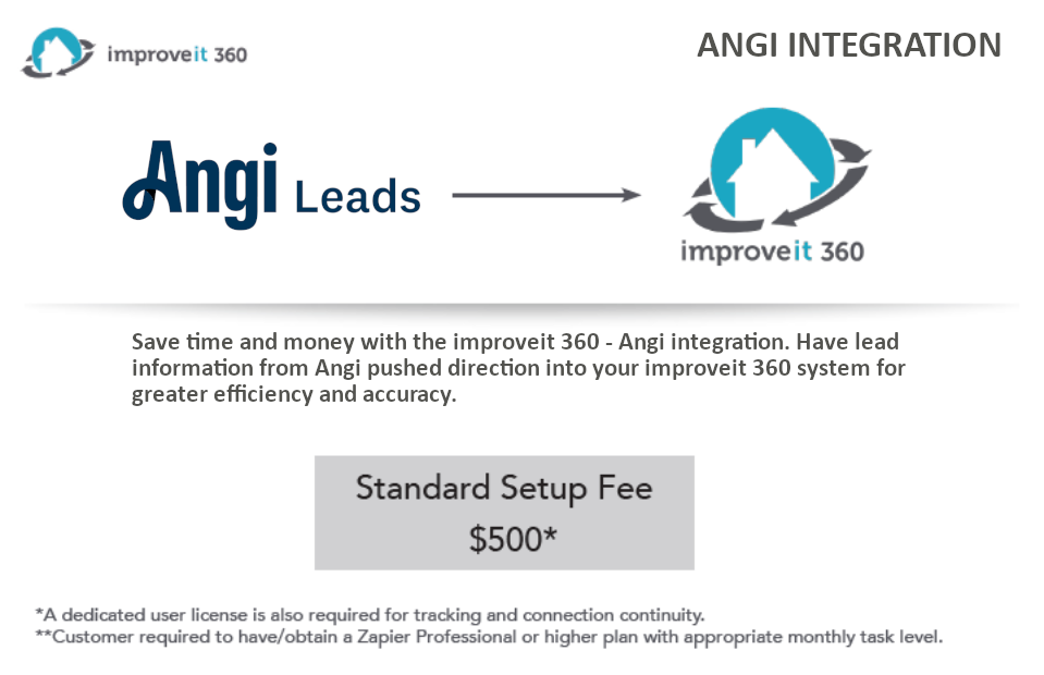 Angi_slick_top.png