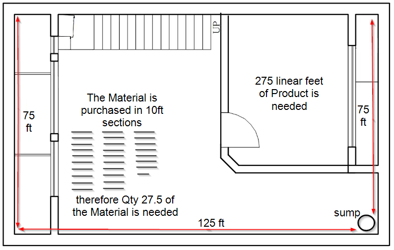 Basement Floor plan with measurements and Materials.png