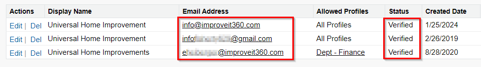 Verified Email Addresses.png