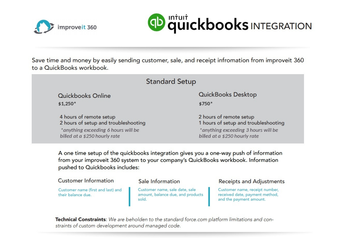 QB_Integration_Updated 2026.png