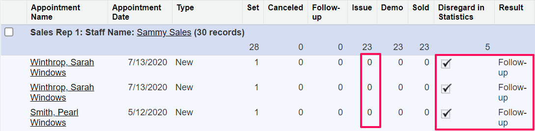 Disregard_in_Statistics_all_FU_appts.png