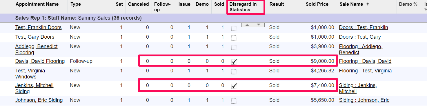 Disregarding_Sold_Appts.png