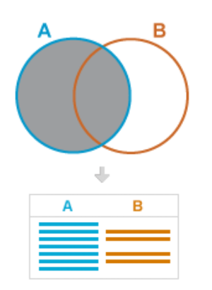 6_Report_Types_-_with_or_without_Report_Type.png